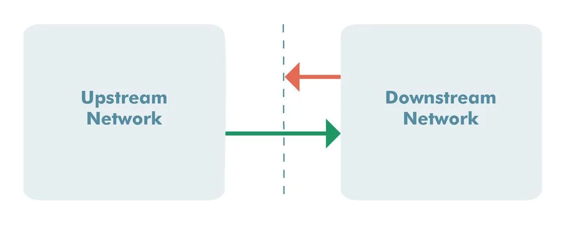 Data-diode-function.jpg