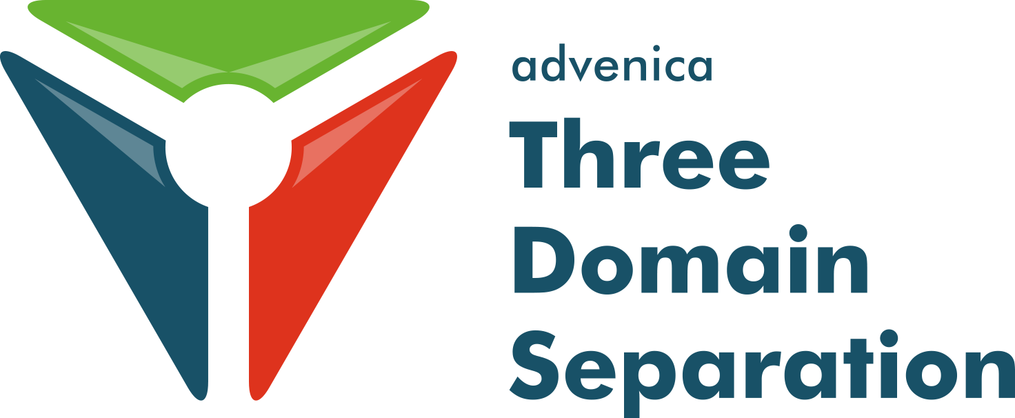 Three Domain Separation